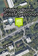 Tréninkové centrum mládeže II