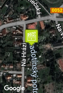 U rybníka